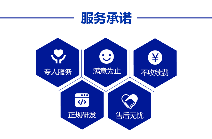 重庆网站建设全流程指南:从需求梳理到上线运维的实战要点